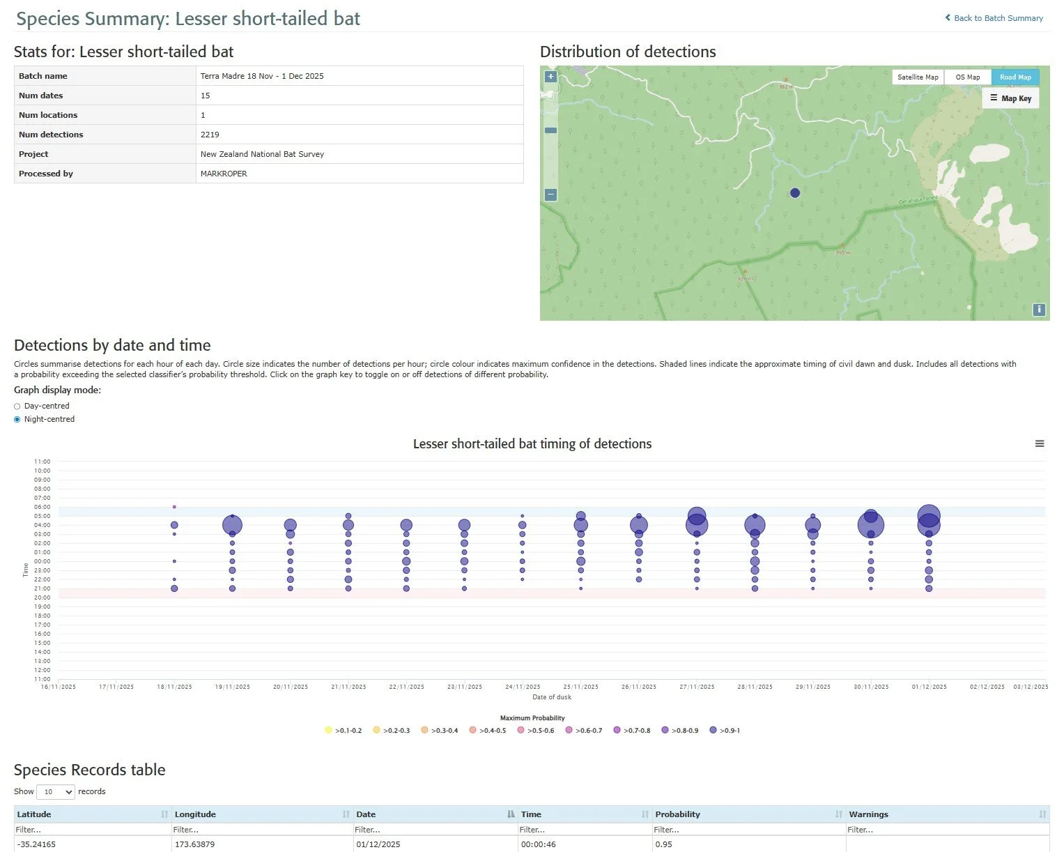 BTO example report page 2.jpg (Copy)