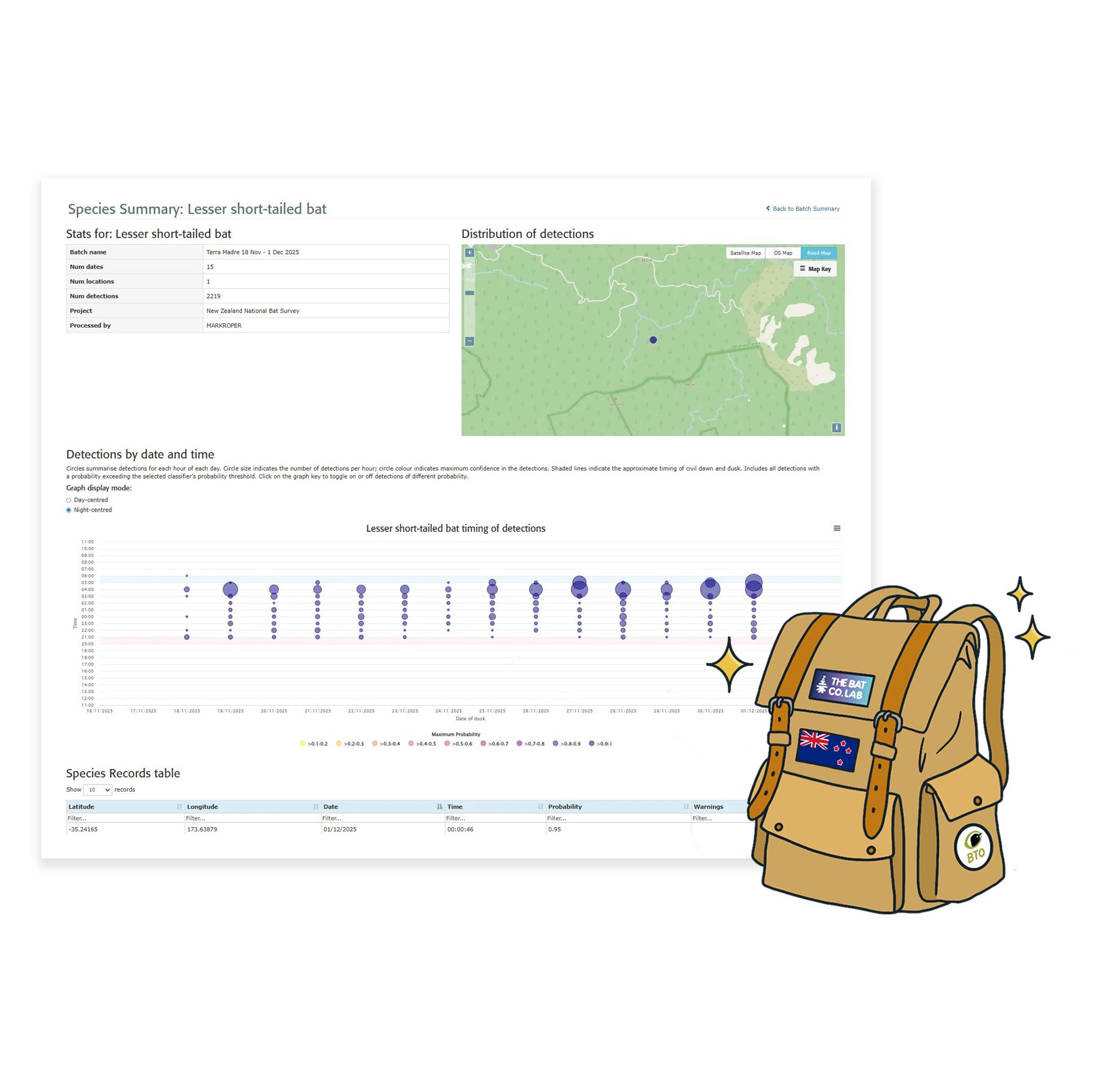 Bat Pack Data Processing square.jpg