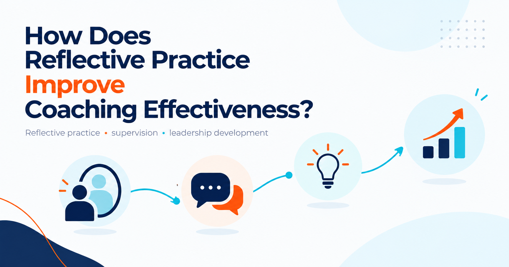 How Does Reflective Practice Improve Coaching Effectiveness?