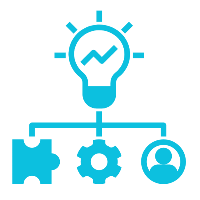 Diagram showing a lightbulb with a growing chart inside, connected to puzzle piece, gear, and user icons, representing ideas, processes, and people.