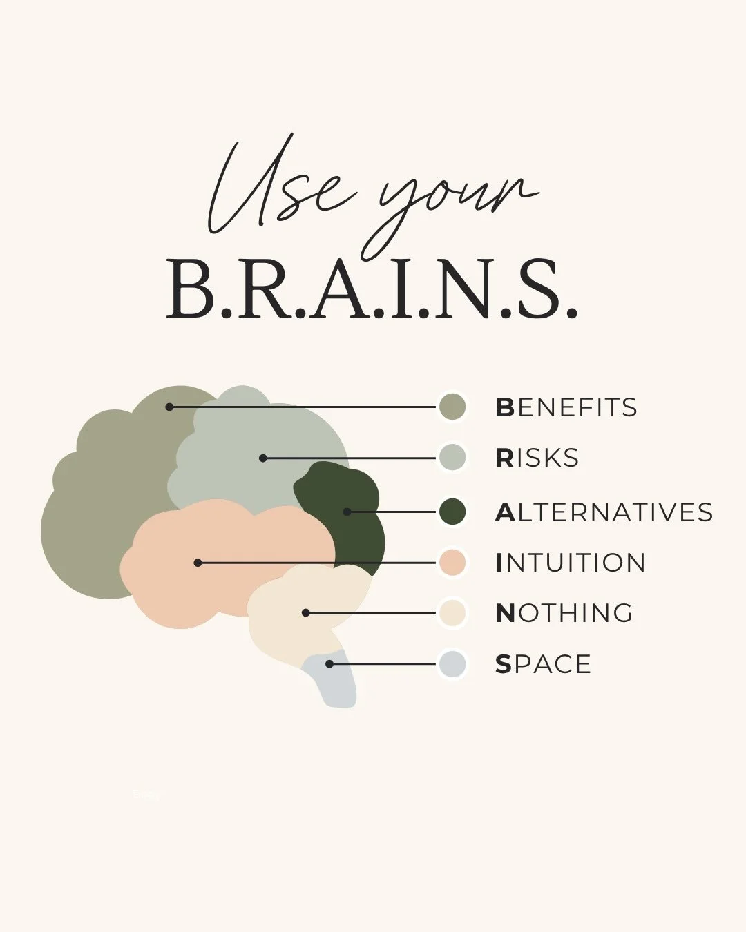 BRAINS is an amazing tool to use when interventions or routine care are suggested or recommended.

Studies show that true informed consent, meaning a process where someone fully comprehends risks, benefits, alternatives (including ALL options), and t