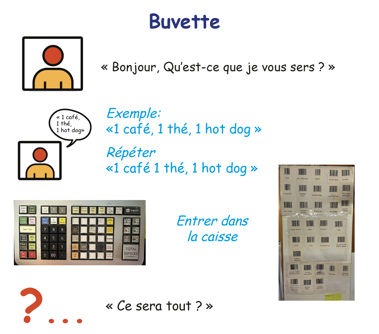 Buvette - work 1