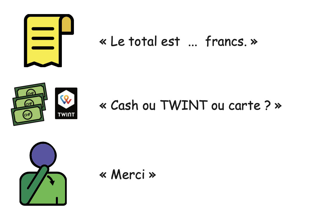 Buvette - work 2