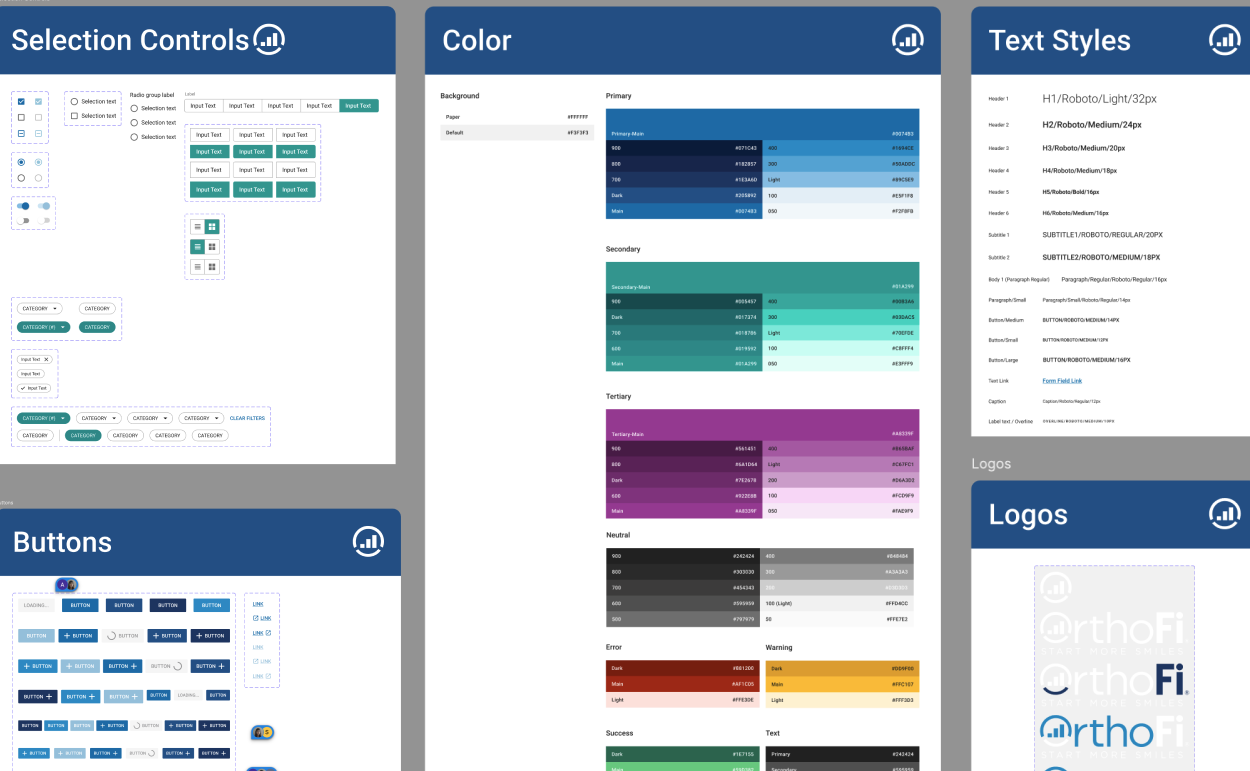 Archwire Design System