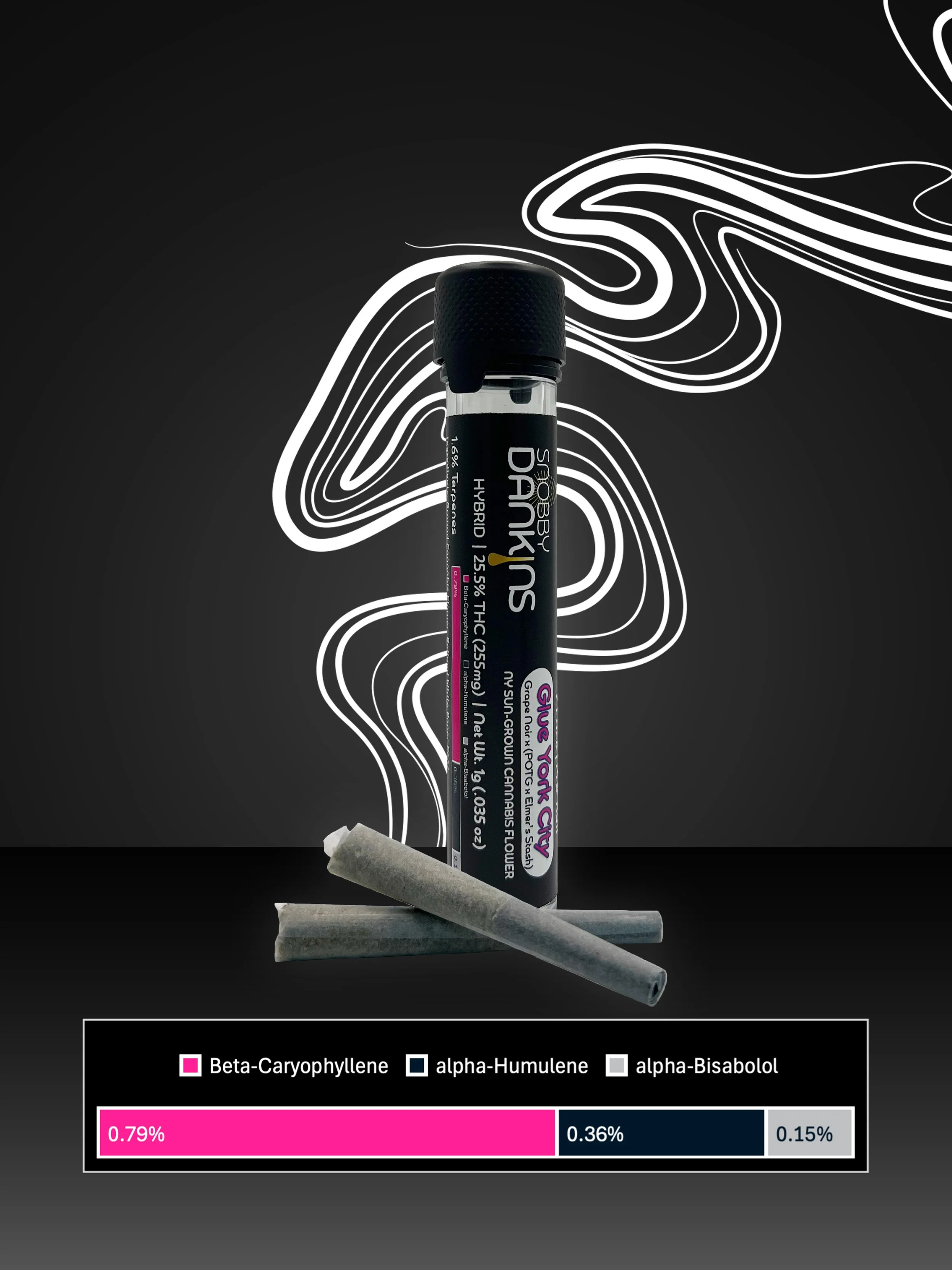 Glue York City, 2x0.5g