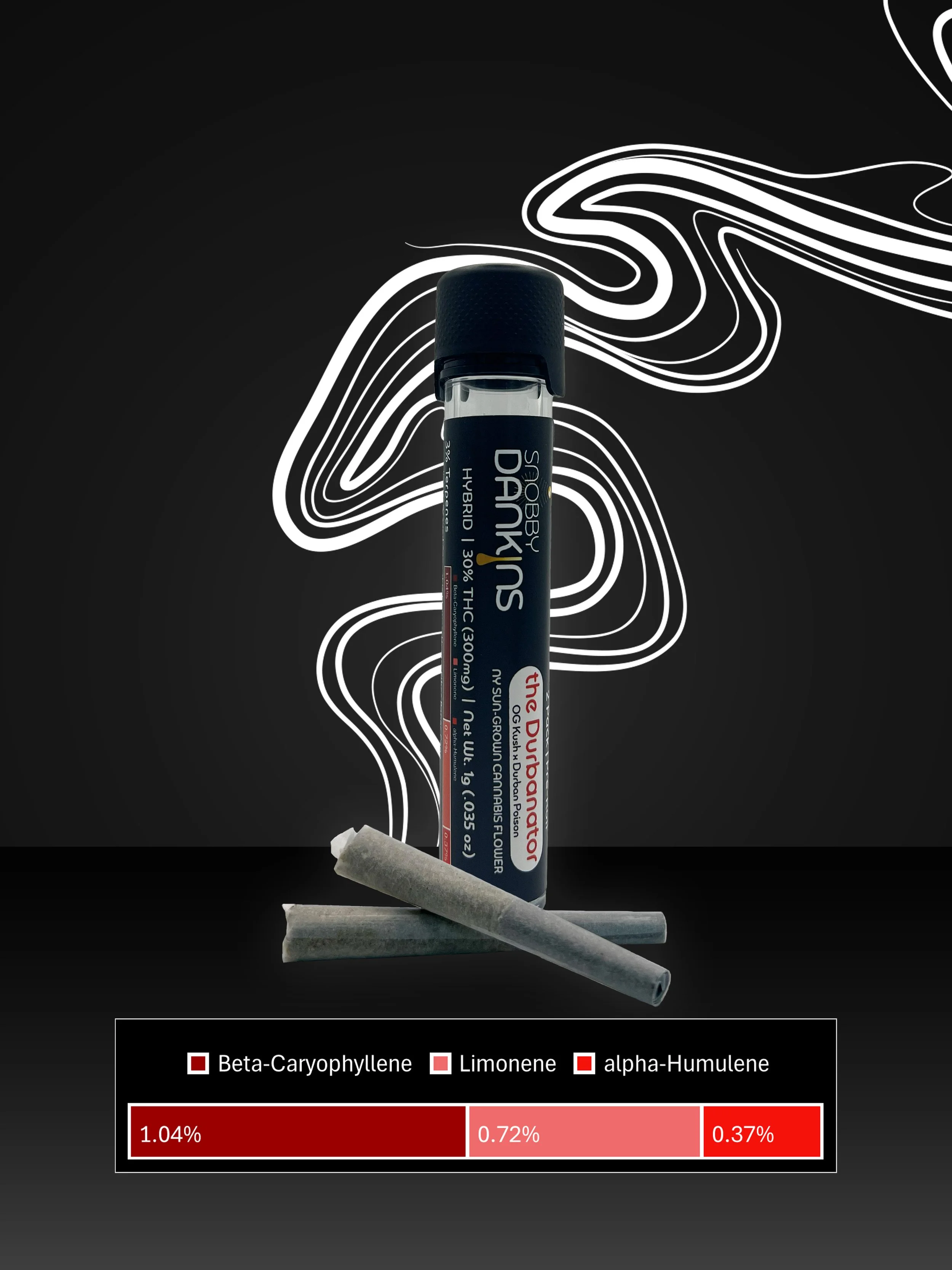 the Durbanator, 2x0.5g