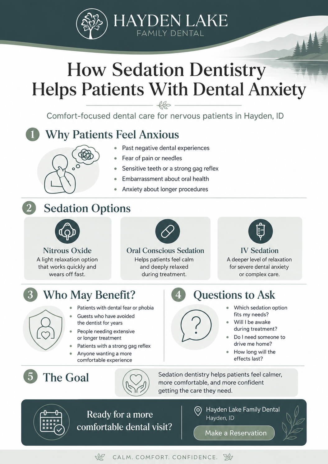 How Sedation Dentistry Helps Patients With Dental Anxiety