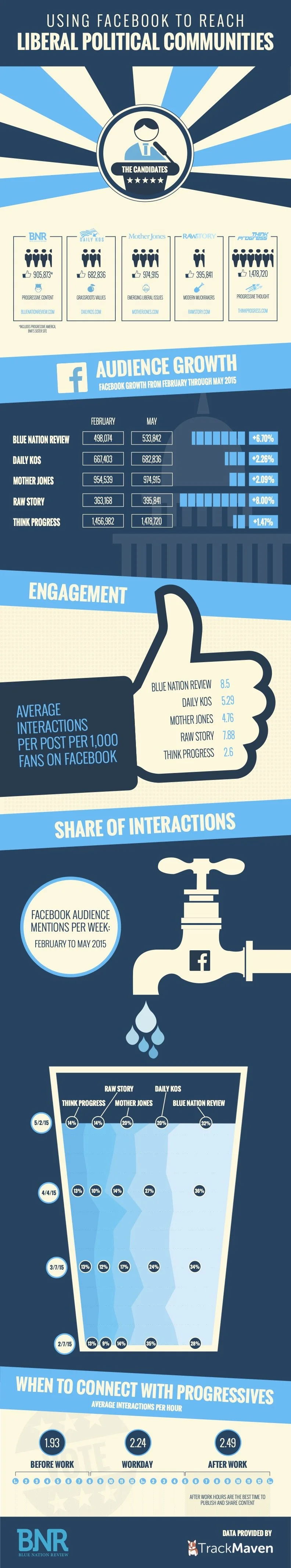 moko-facebook-infographic.jpg