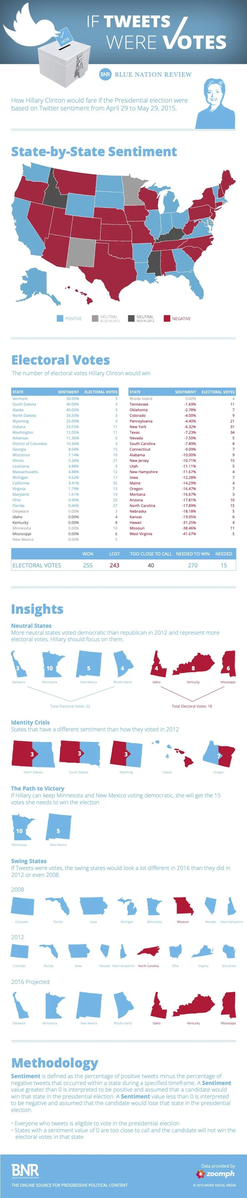 moko-hilary-infographic.jpg