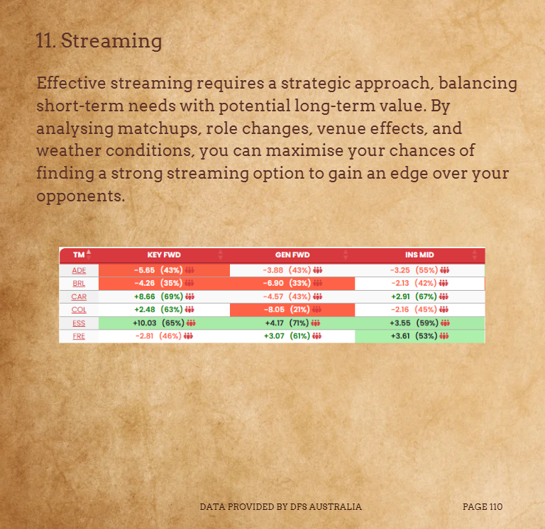 11. Streaming 2026.png