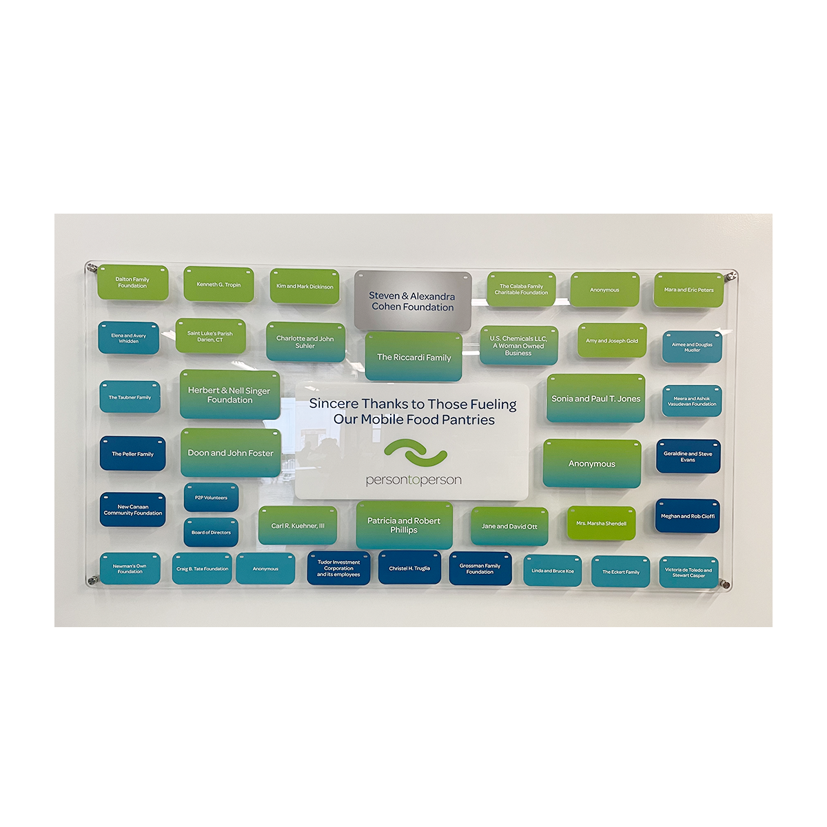 Person to Person donor wall