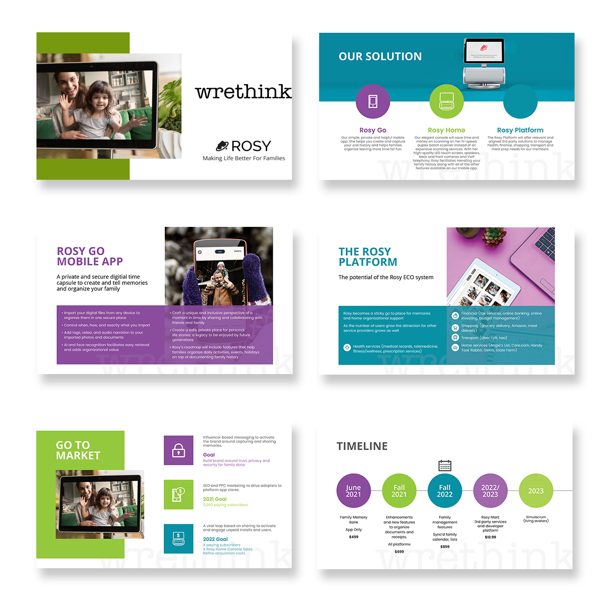 Wrethink sales deck