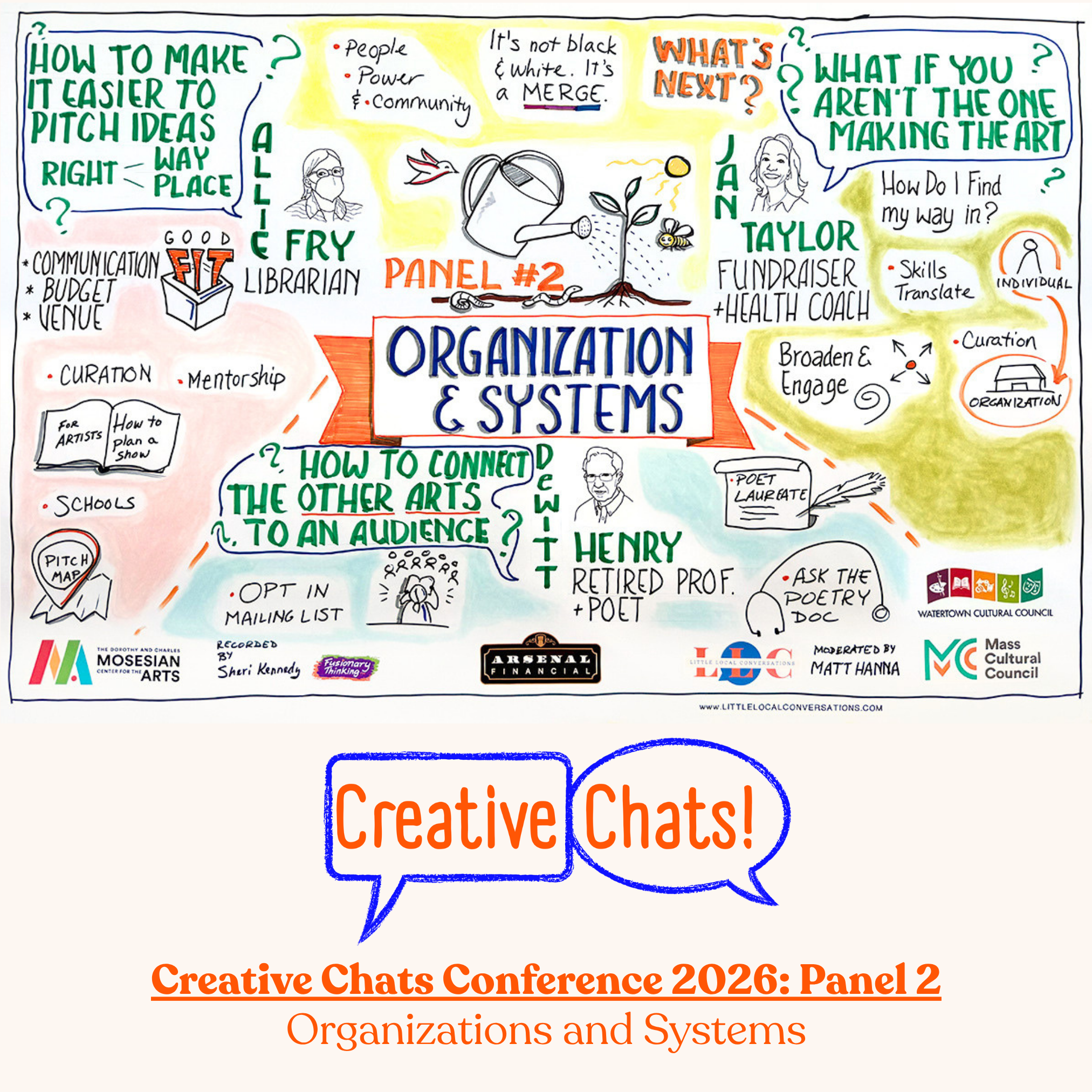 Creative Chats Conference, Panel 2: Organizations &amp; Systems