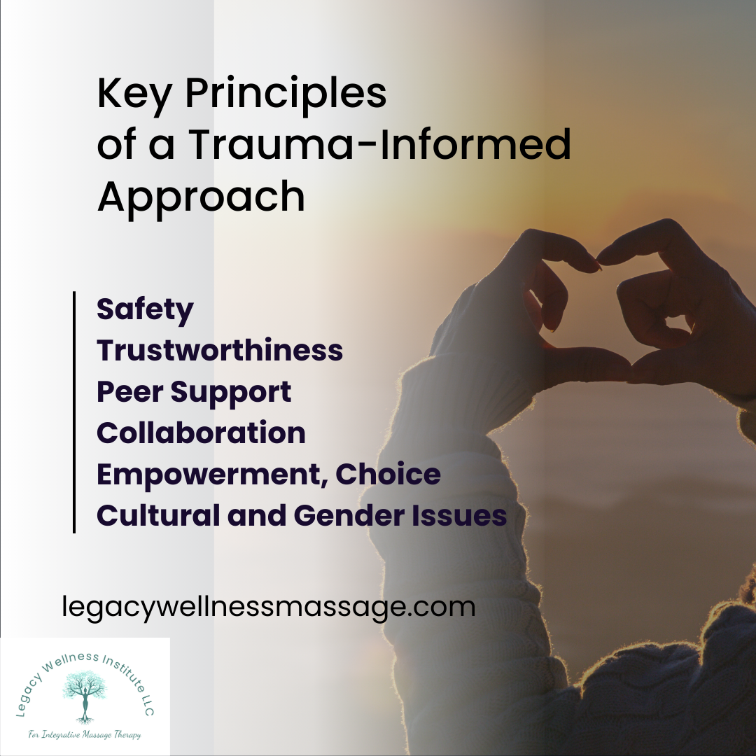 Trauma-Informed Practices in Massage Therapy for Enhanced Safety and Well-Being