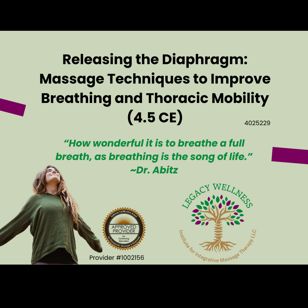 Copy of A Global Approach to Balancing the Hips Functional Assessment and Management of the Lumbo-Pelvic-Hip-Complex (Instagram Post).png