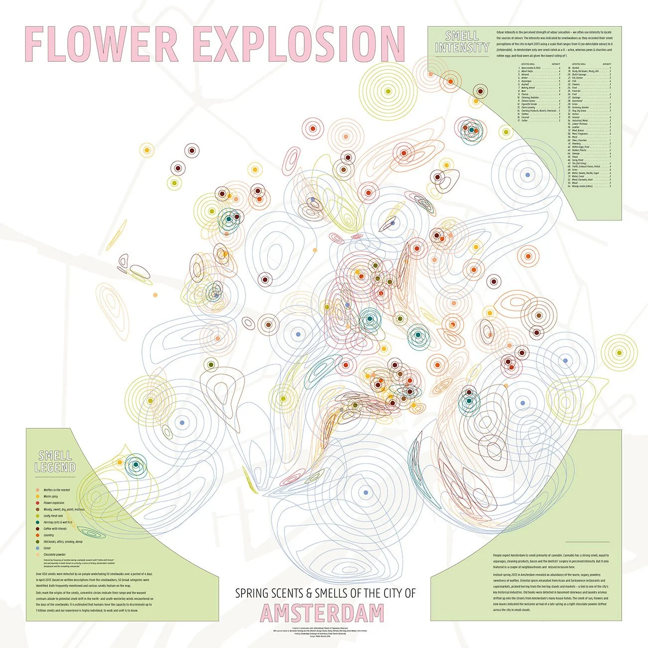 SMELLS LIKE SOMEWHERE