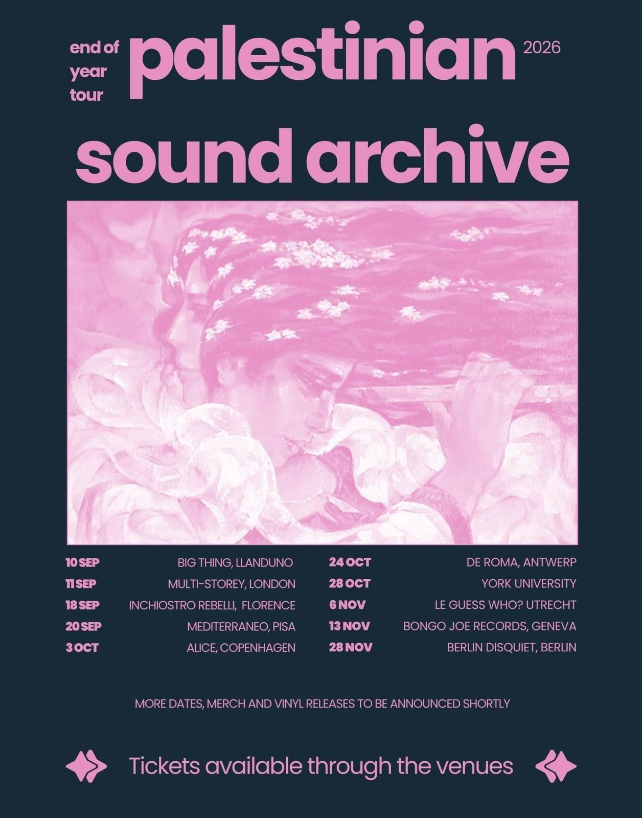 Palestinian Sound Archive