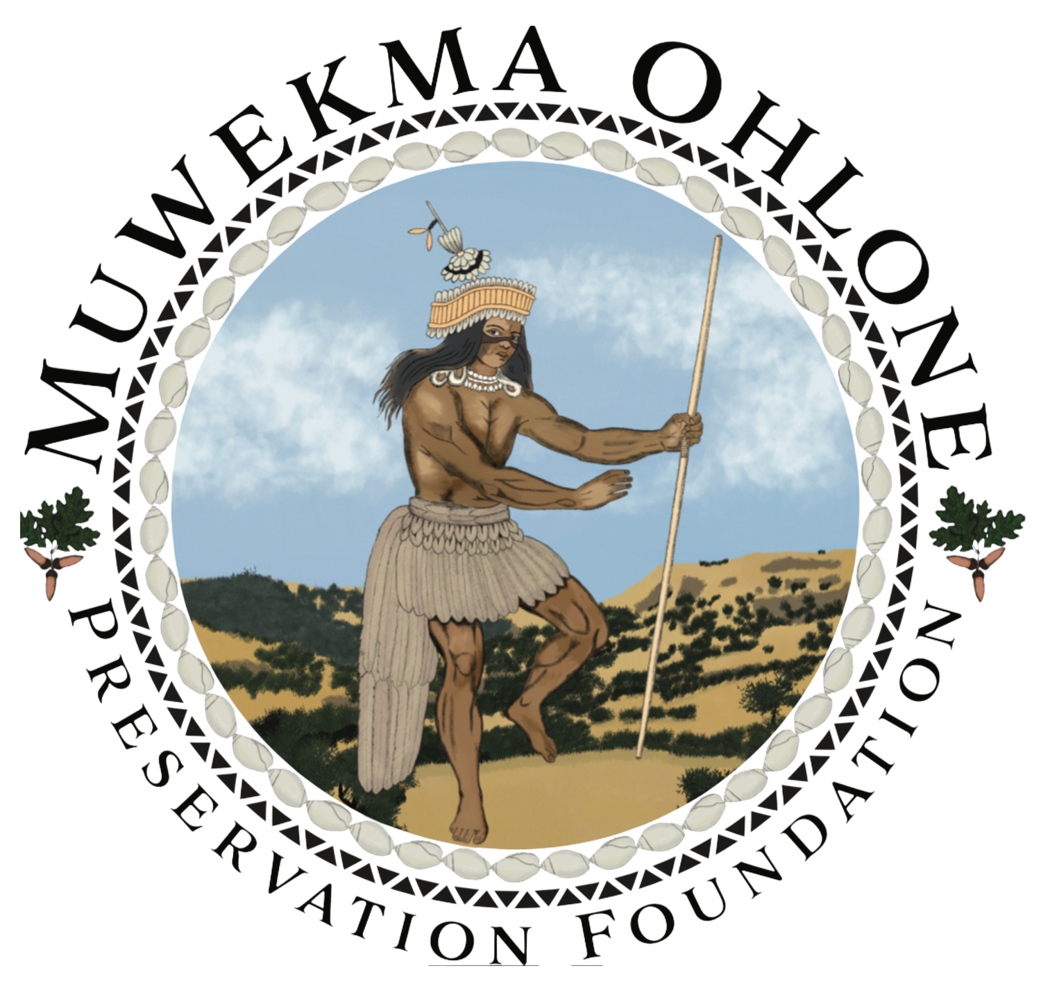 Muwekma Ohlone Preservation