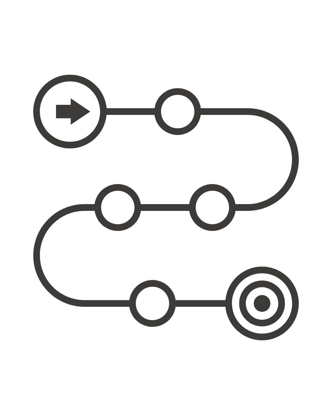 Flowchart diagram with circles and arrows on a black background.