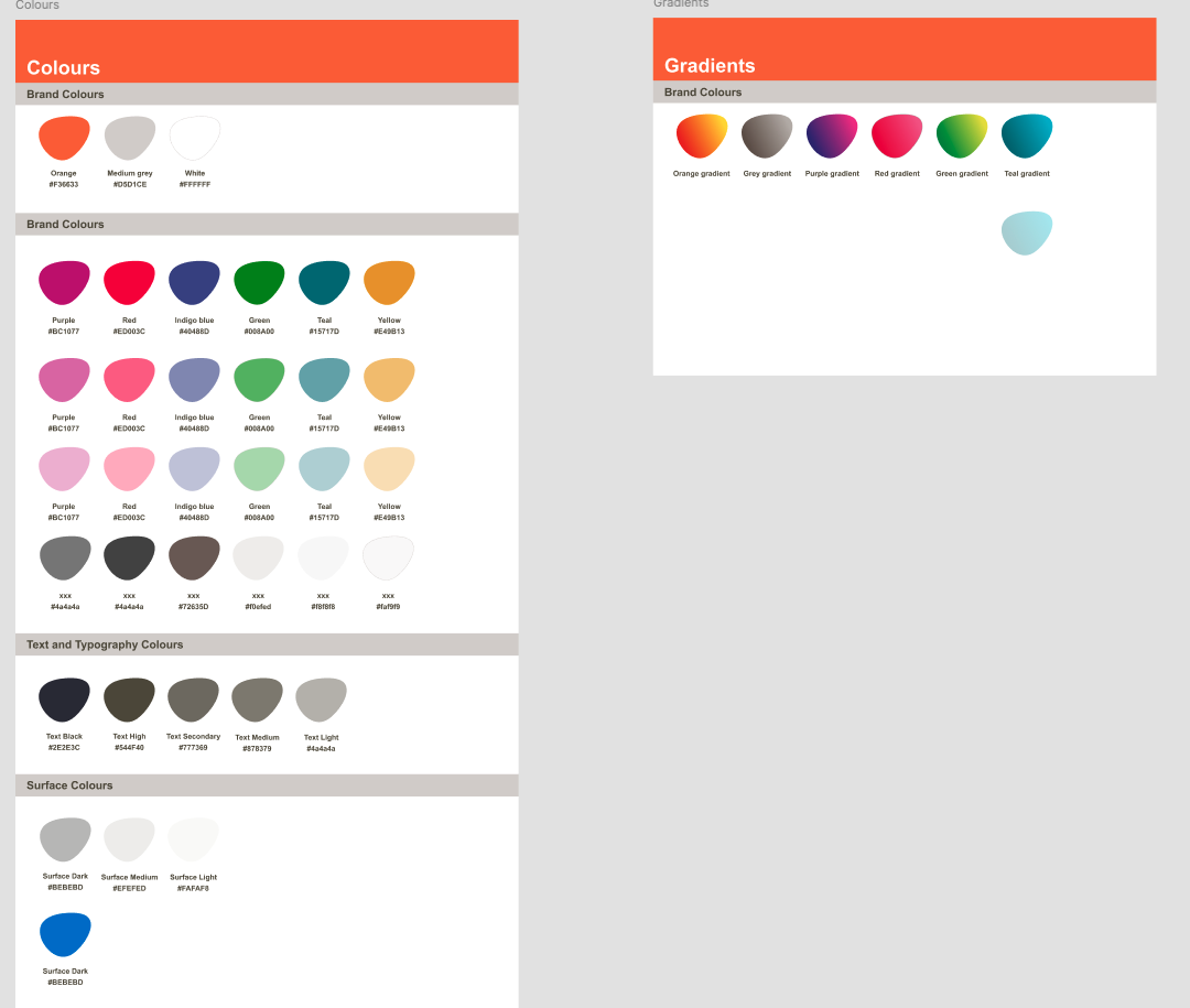 Screenshot 2025-10-15 at 14.58.55.png