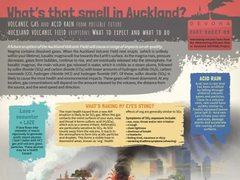 What's that smell in Auckland? PDF image