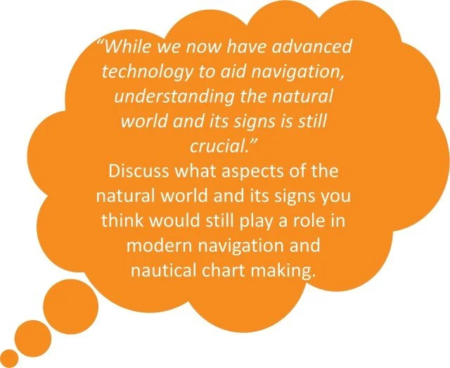 A speech cloud with questions about navigation and charting.