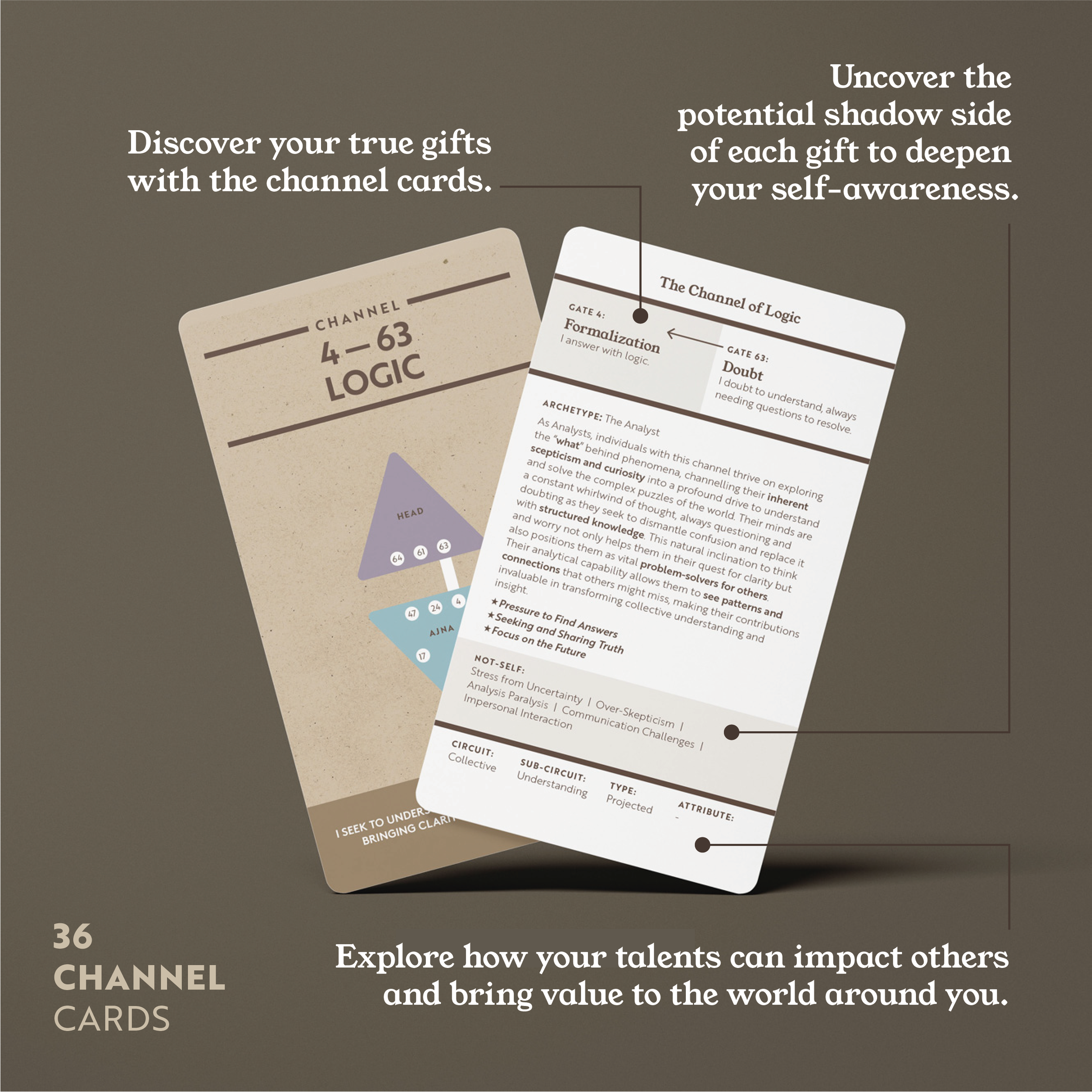 Promotional image for "Channel Cards" featuring two cards labeled "Channel 4-63 Logic" and "The Channel of Logic." Text highlights the benefits of using the cards for discovering personal gifts, uncovering shadow sides, and impacting the world. Backg