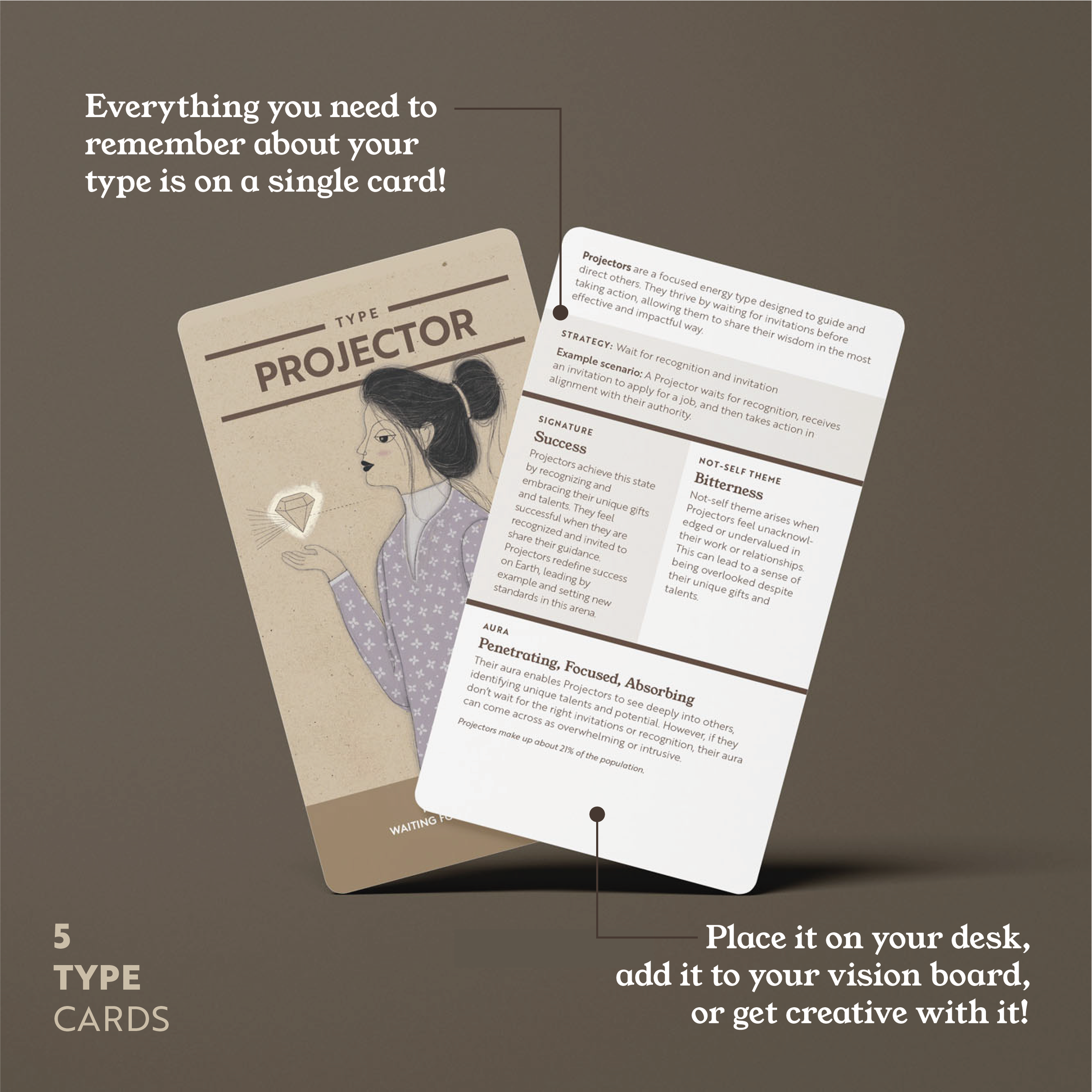 Two cards titled 'Type Projector' featuring information about personality type traits, including 'Signature - Success' and 'Not-Self Theme - Bitterness.' Background text promotes using the card for personal development. The design includes an illustr