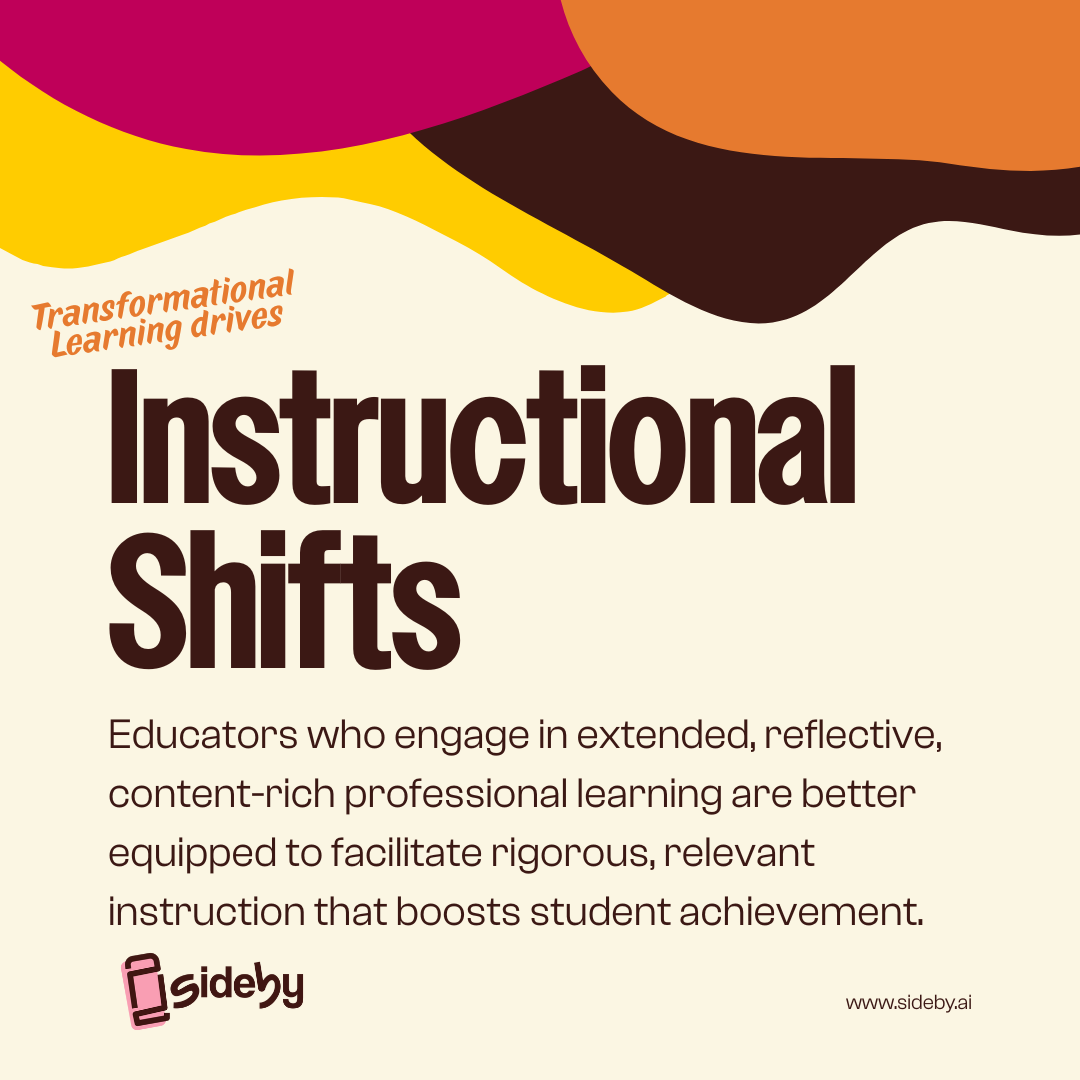 Instructional Shifts.png