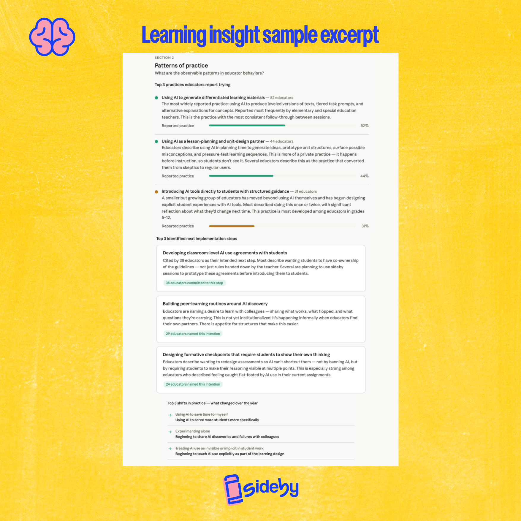 Organizations for Innovation_Take a Tour of sideby.png