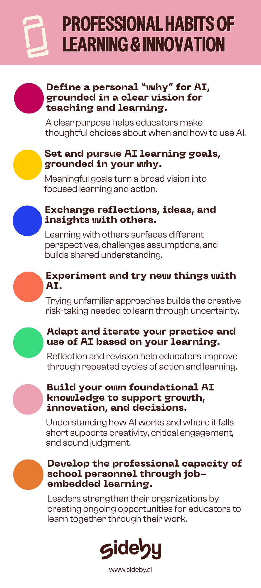 Professional Habits of Learning & Innovation written out in brown writing on a light backround
