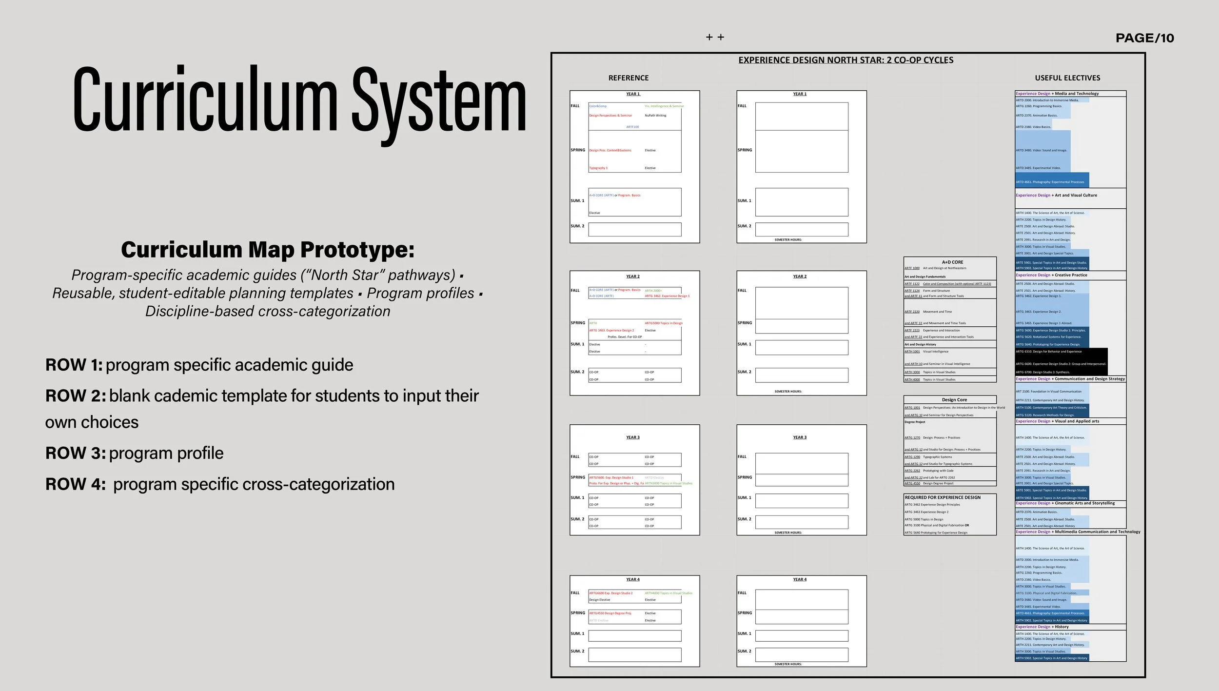 Instructional Design Co-op_Case Study_202310.jpg