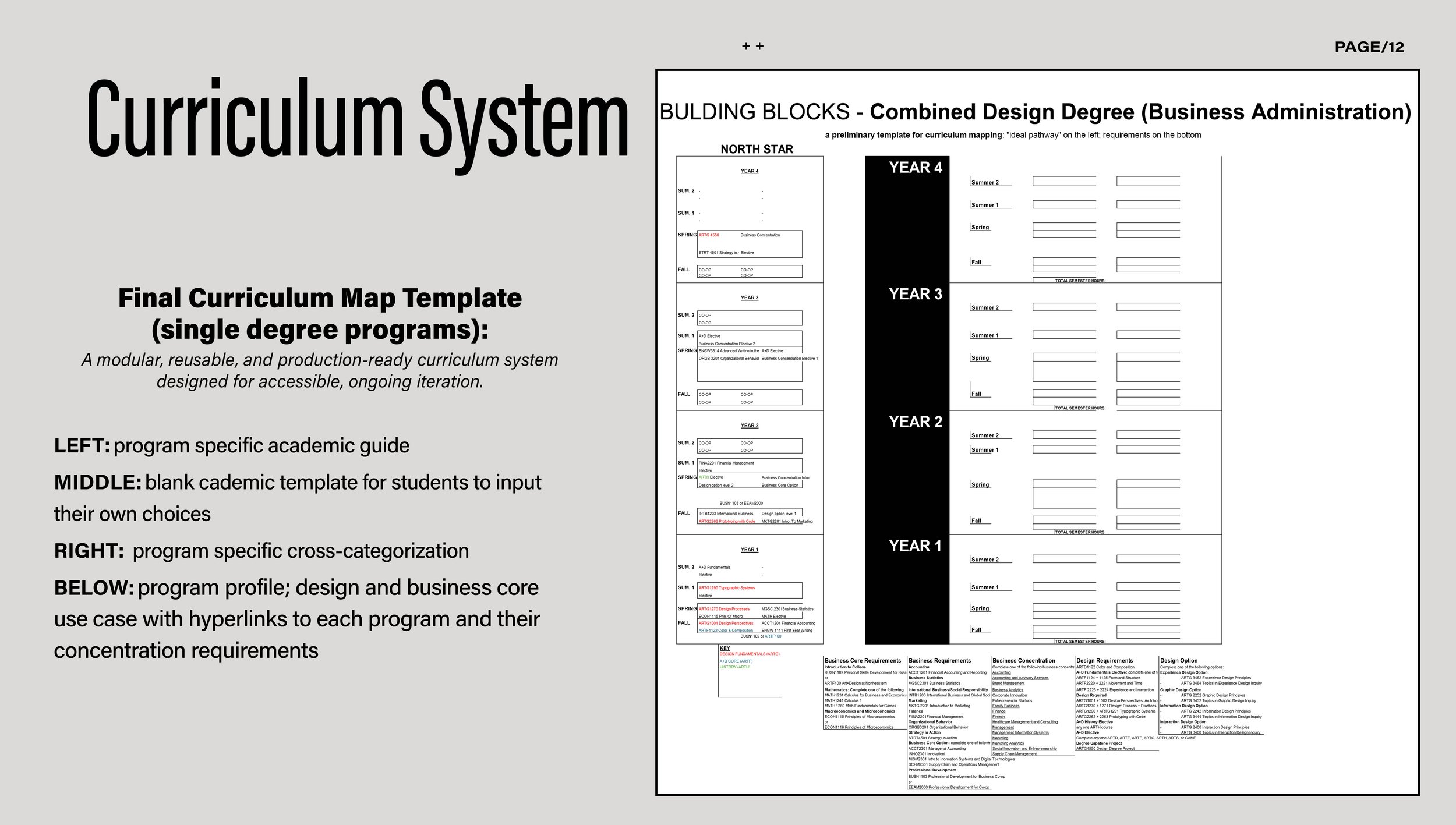 Instructional Design Co-op_Case Study_202312.jpg