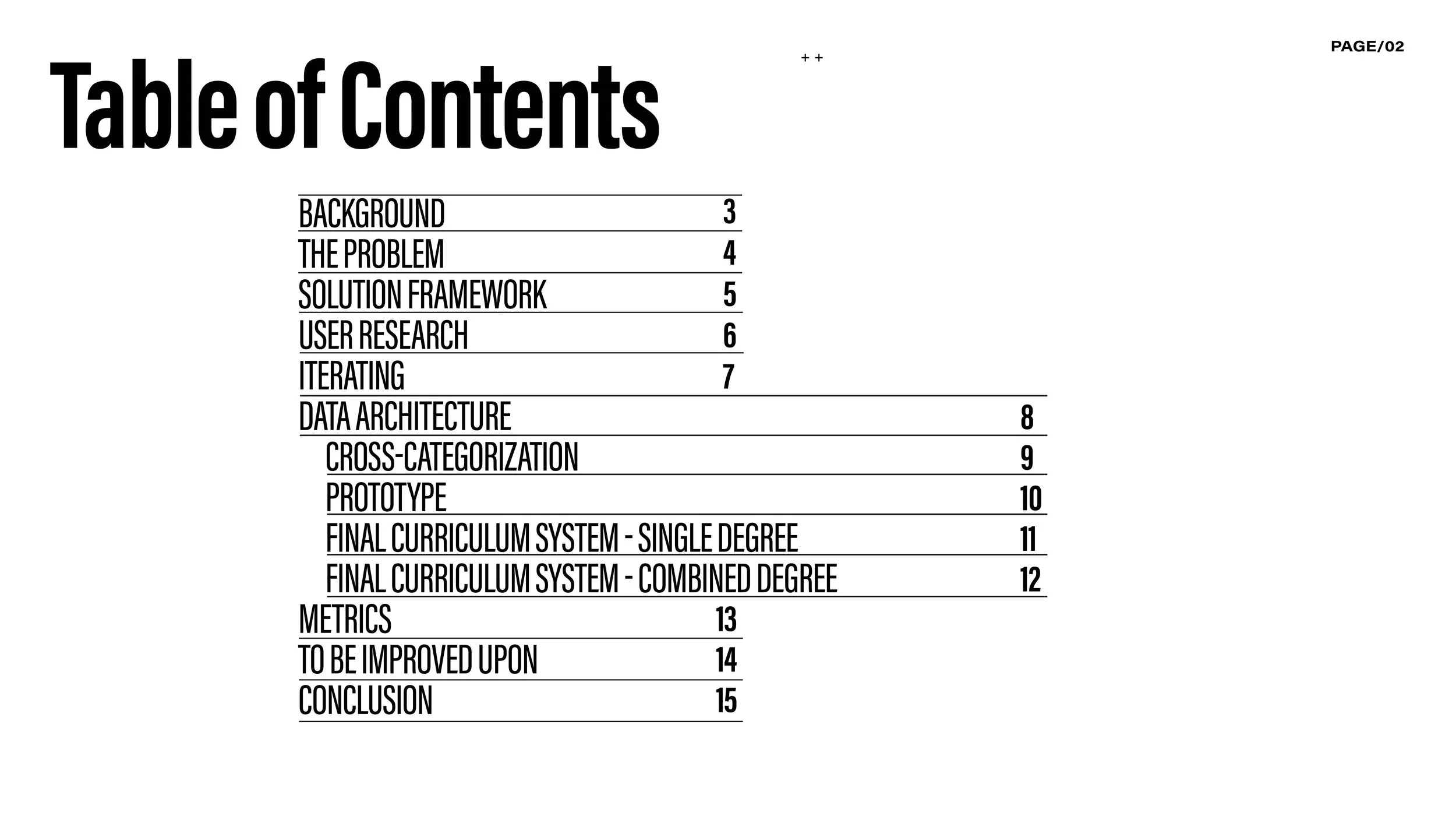 Instructional Design Co-op_Case Study_20232.jpg