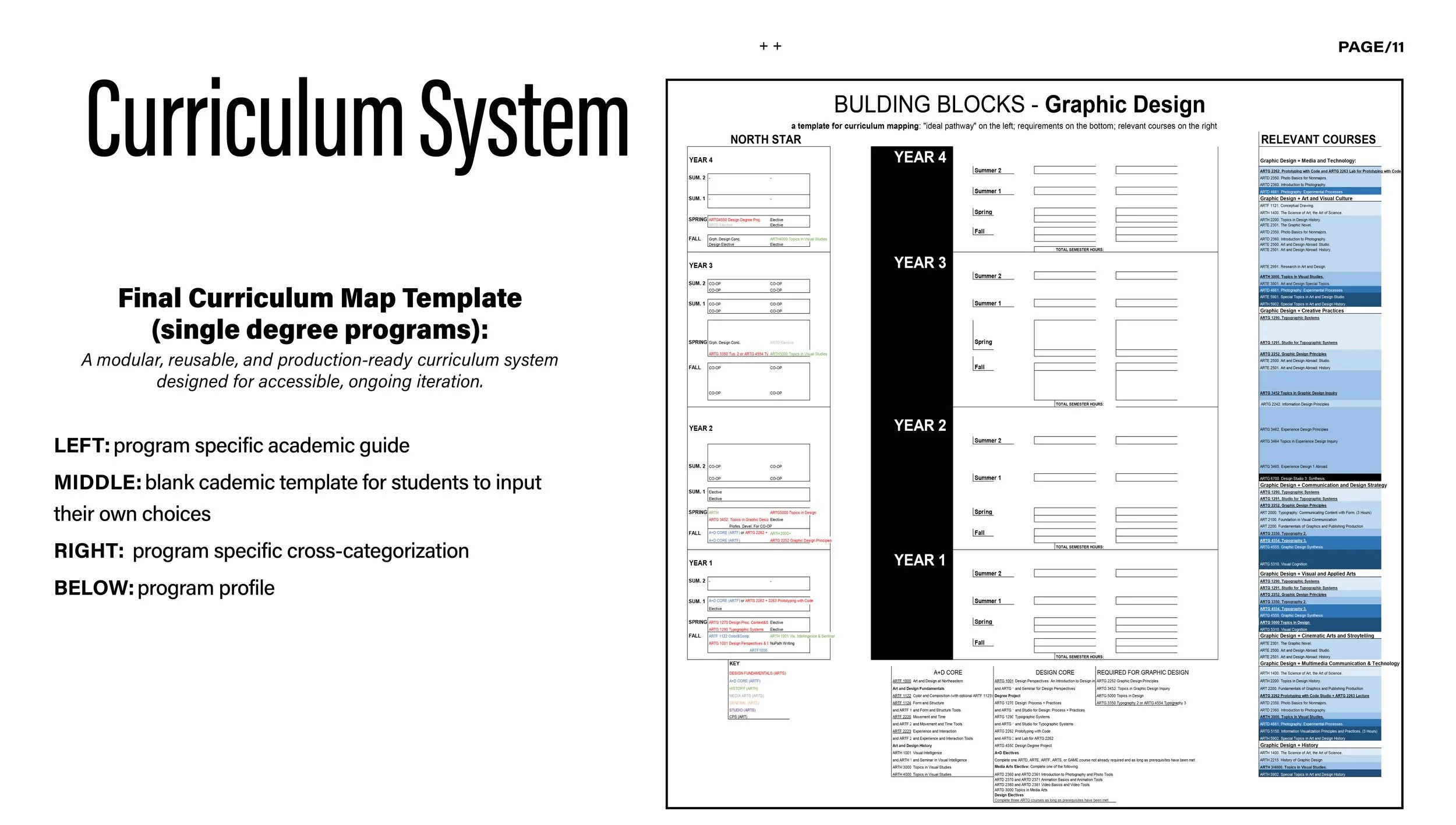 Instructional Design Co-op_Case Study_202311.jpg