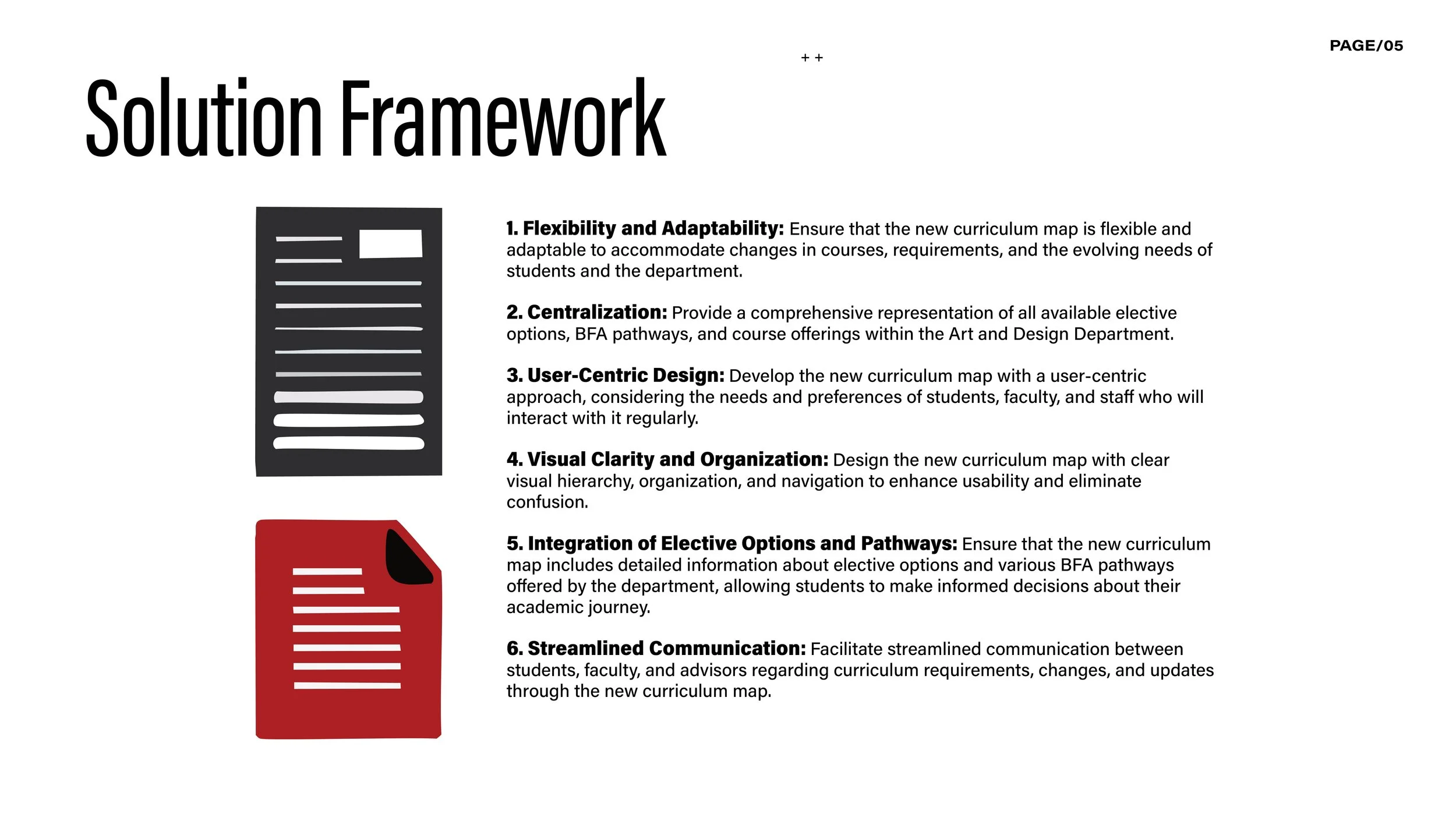 Instructional Design Co-op_Case Study_20235.jpg