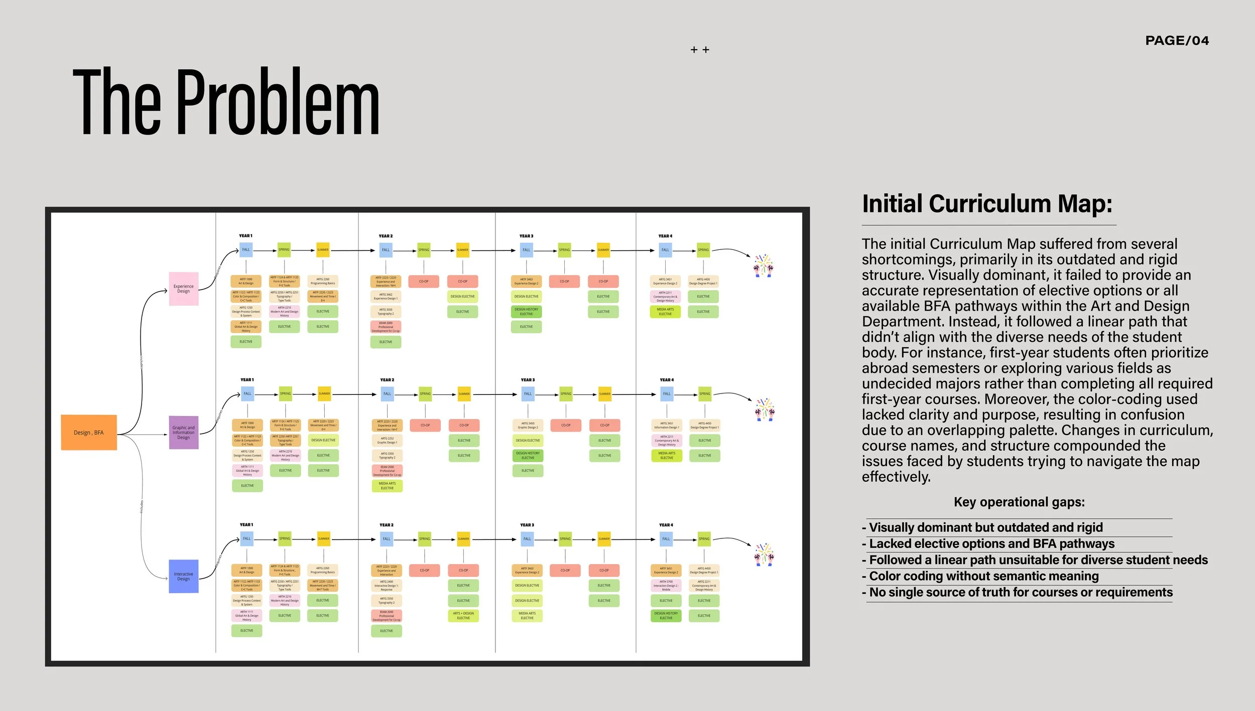 Instructional Design Co-op_Case Study_20234.jpg