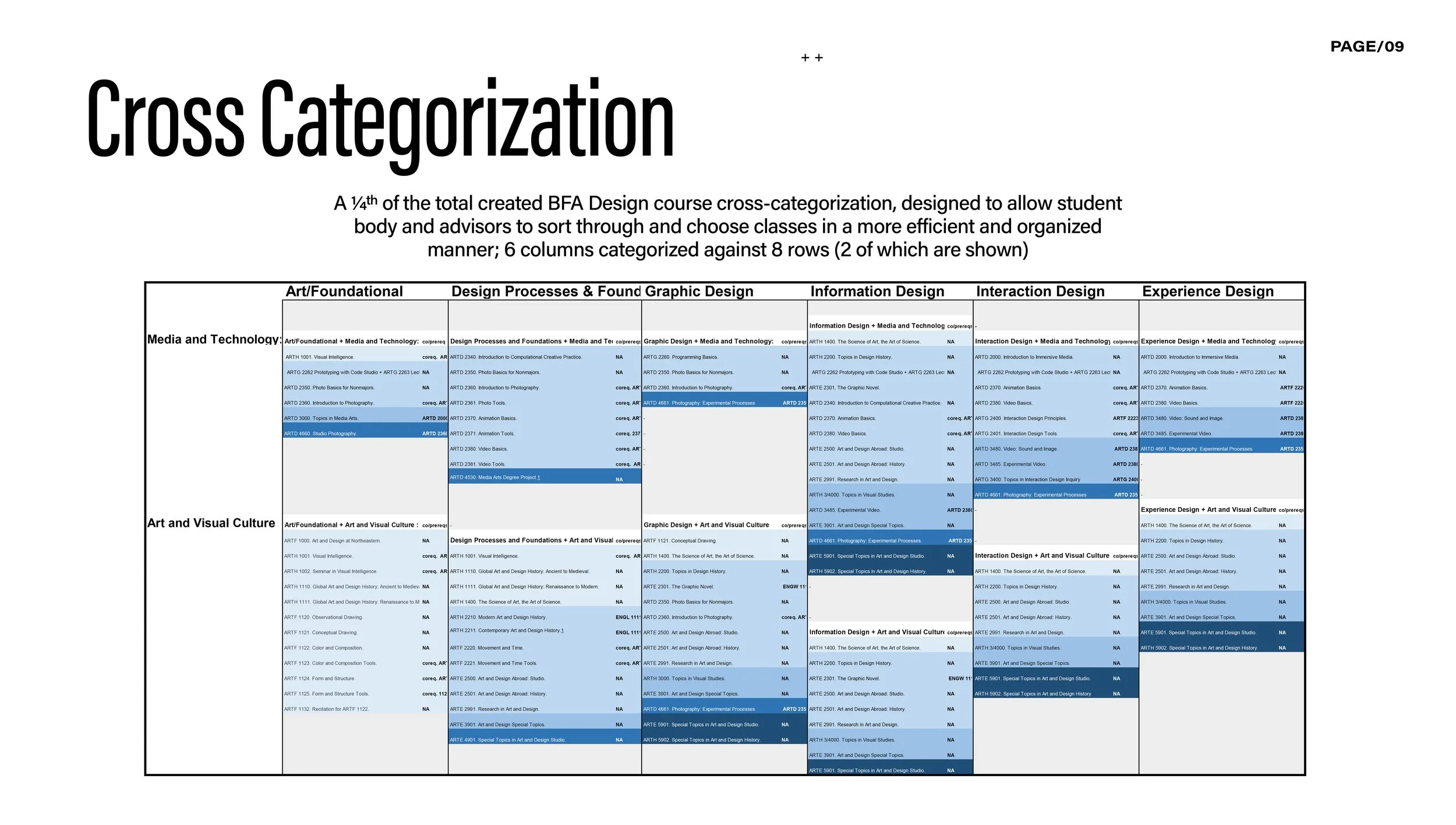 Instructional Design Co-op_Case Study_20239.jpg