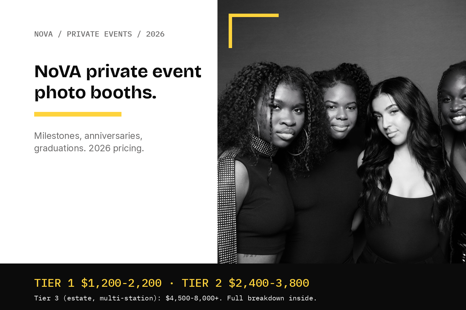 Northern Virginia Private Event Photo Booth Rentals: What to Expect and What to Pay in 2026