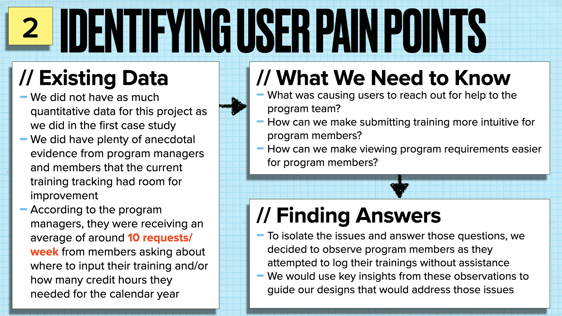 UXDesignPortfolio.002.png