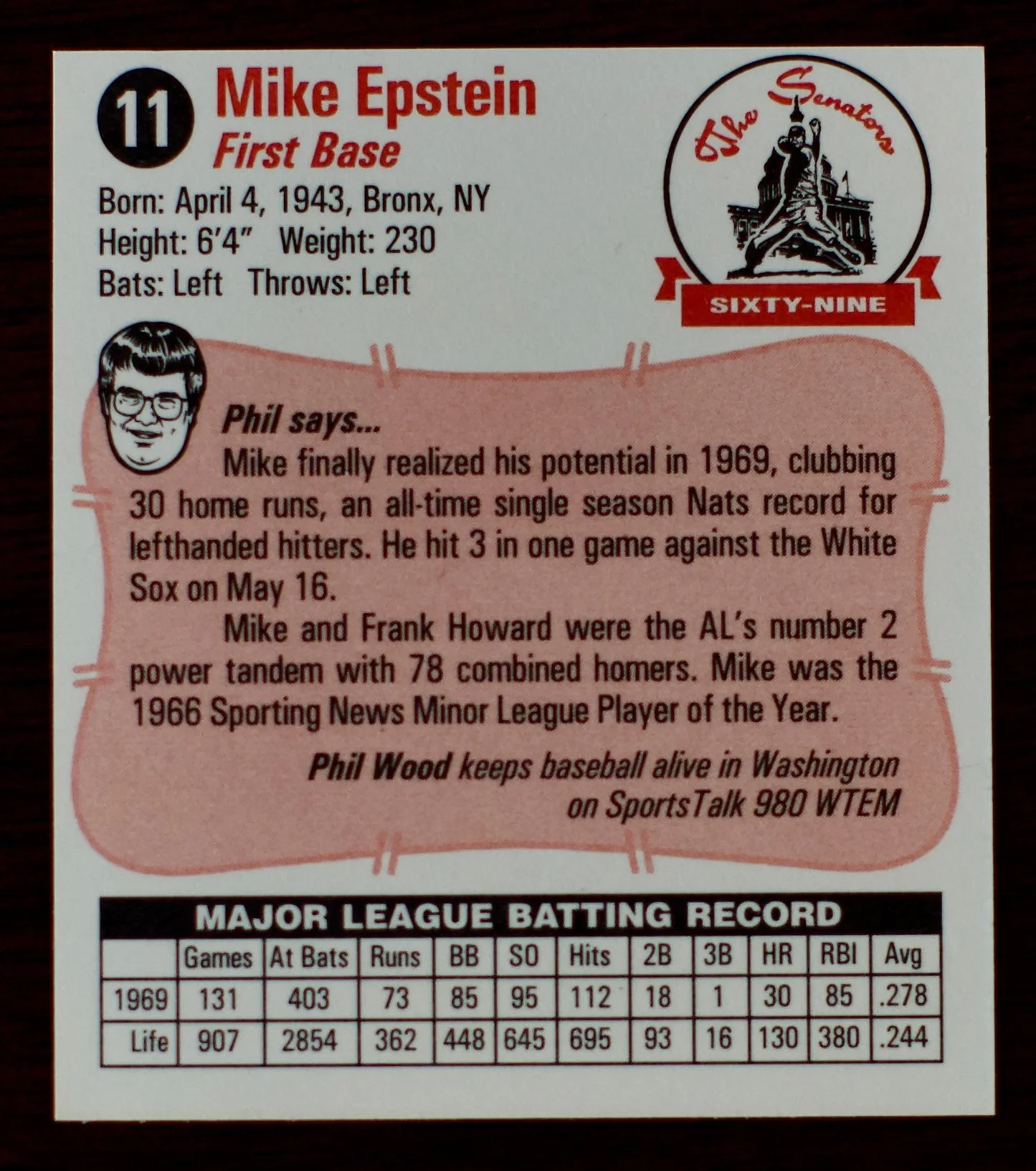 Baseball card of Mike Epstein, First Baseman, born April 4, 1943 in Bronx, NY. Height 6'4", Weight 230 lbs. Bats left, Throws left. Features a cartoon of Phil Wood and a logo with the Washington Senators. Stat line and achievements listed at the bottom.