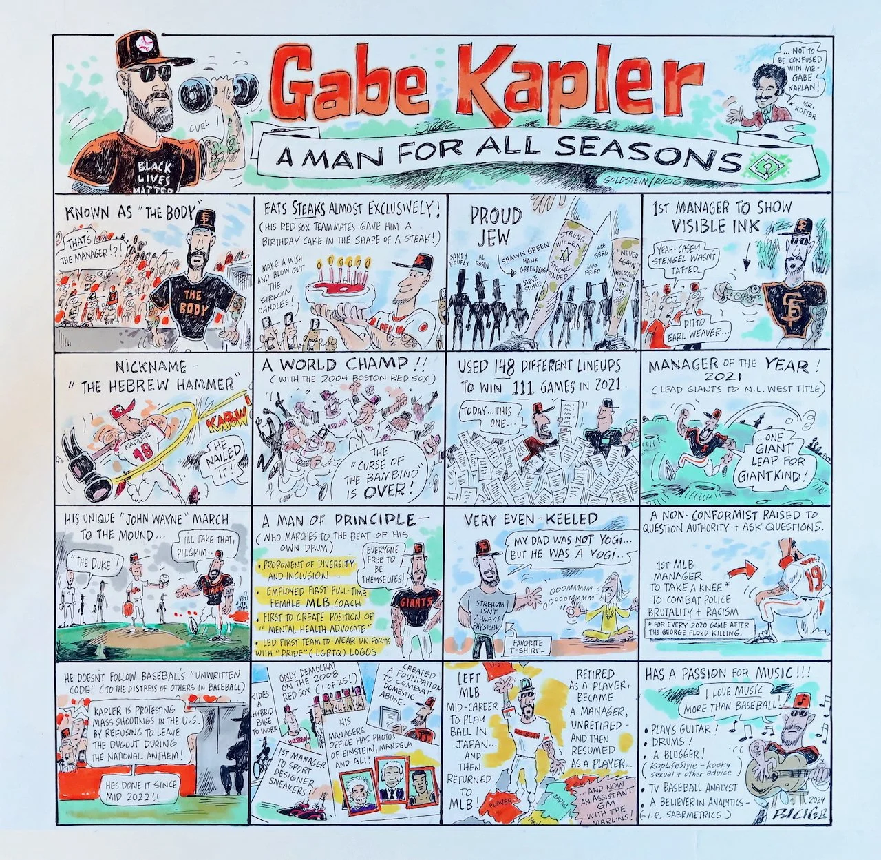 Illustrated biography of Gabe Kapler, baseball manager, highlighting achievements, character, and background, with colorful sketches and annotations.
