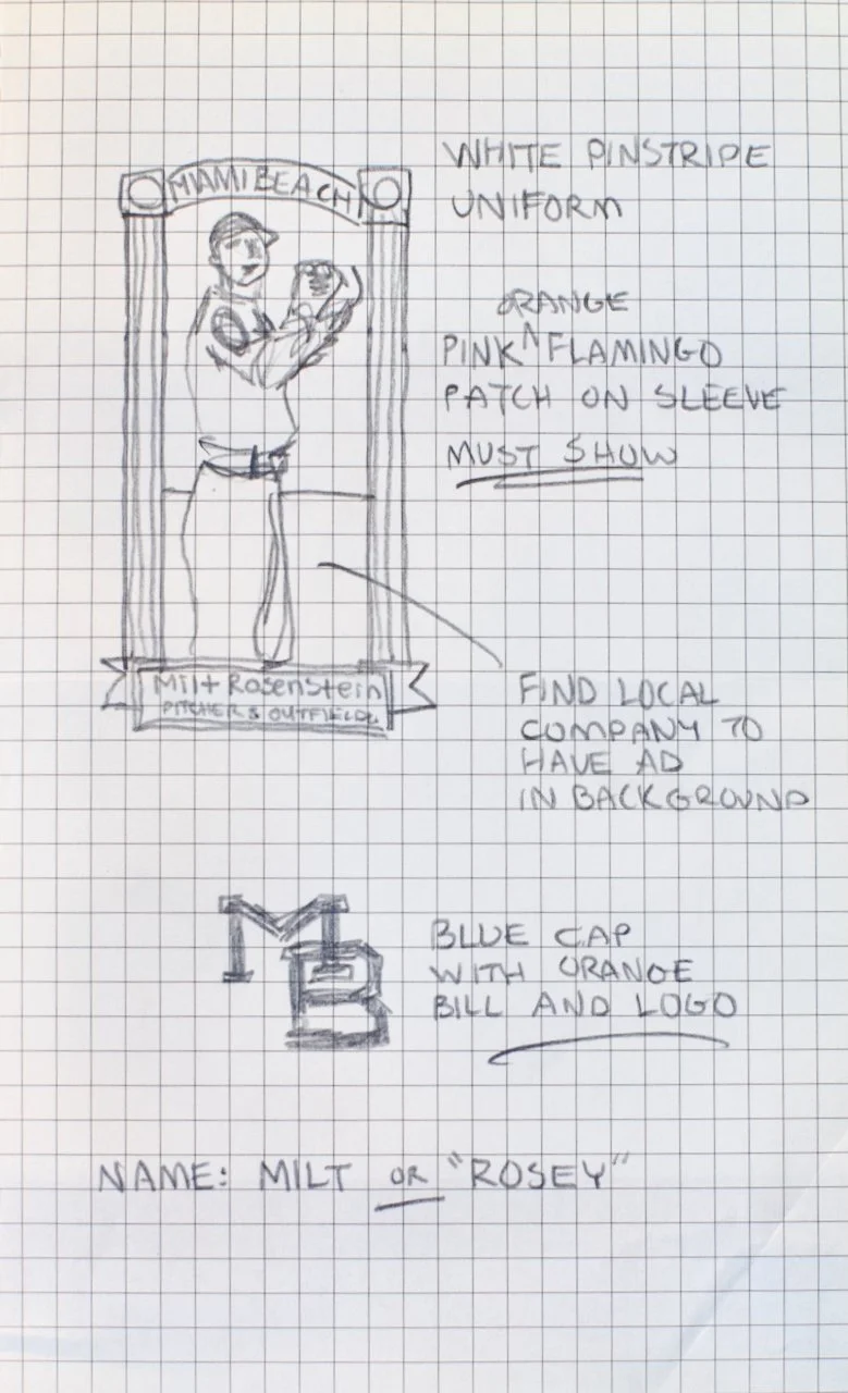 Hand-drawn design sketch of a cheerleader uniform labeled 'MINT BEACH' with notes on colors, patches, and logo placement, and a sketch of a blue cap with an orange bill and logo, with a note to find a local company to make an advertisement for the background, and a note for the uniform's name, either 'Milt' or 'Rosie'.
