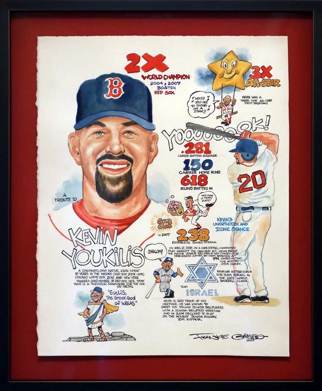 Illustrated tribute to Kevin Youkilis, former Boston Red Sox player, showcasing career highlights including 2 World Series championships, 3 All-Star appearances, and notable career statistics, with caricatures and badges celebrating his achievements.
