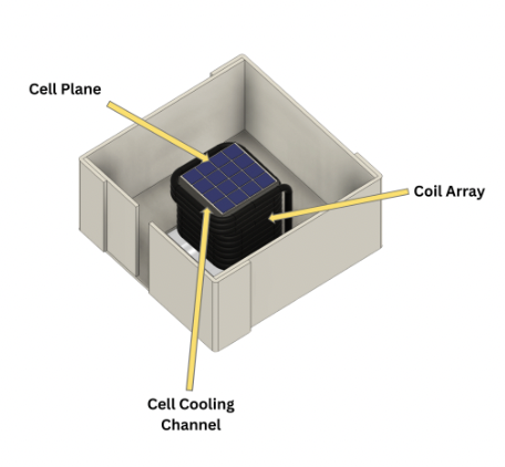 Diagram of the end of the receiver arm