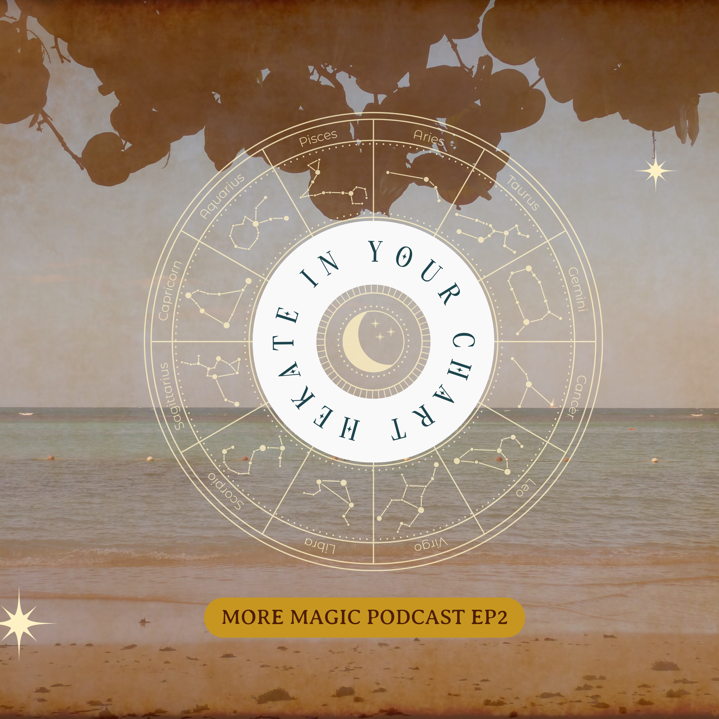 Hekate in your chart