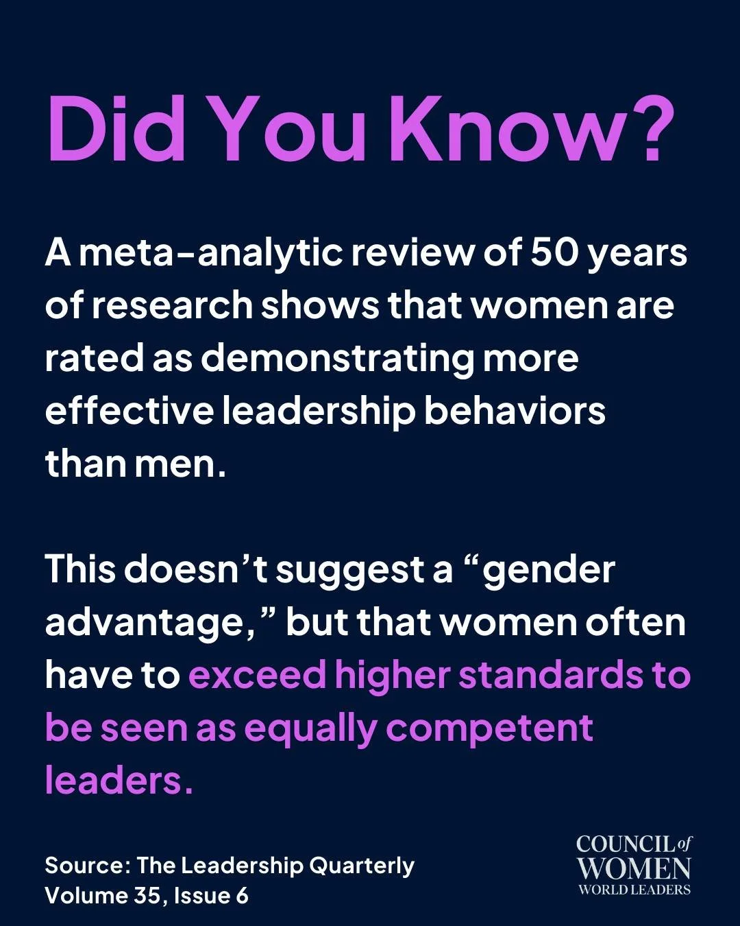 50 years of research and nearly 600 studies identified a pattern. 

Women are consistently rated as demonstrating more effective leadership behaviors than men, not because of a &ldquo;female advantage,&rdquo; but because they often have to meet highe