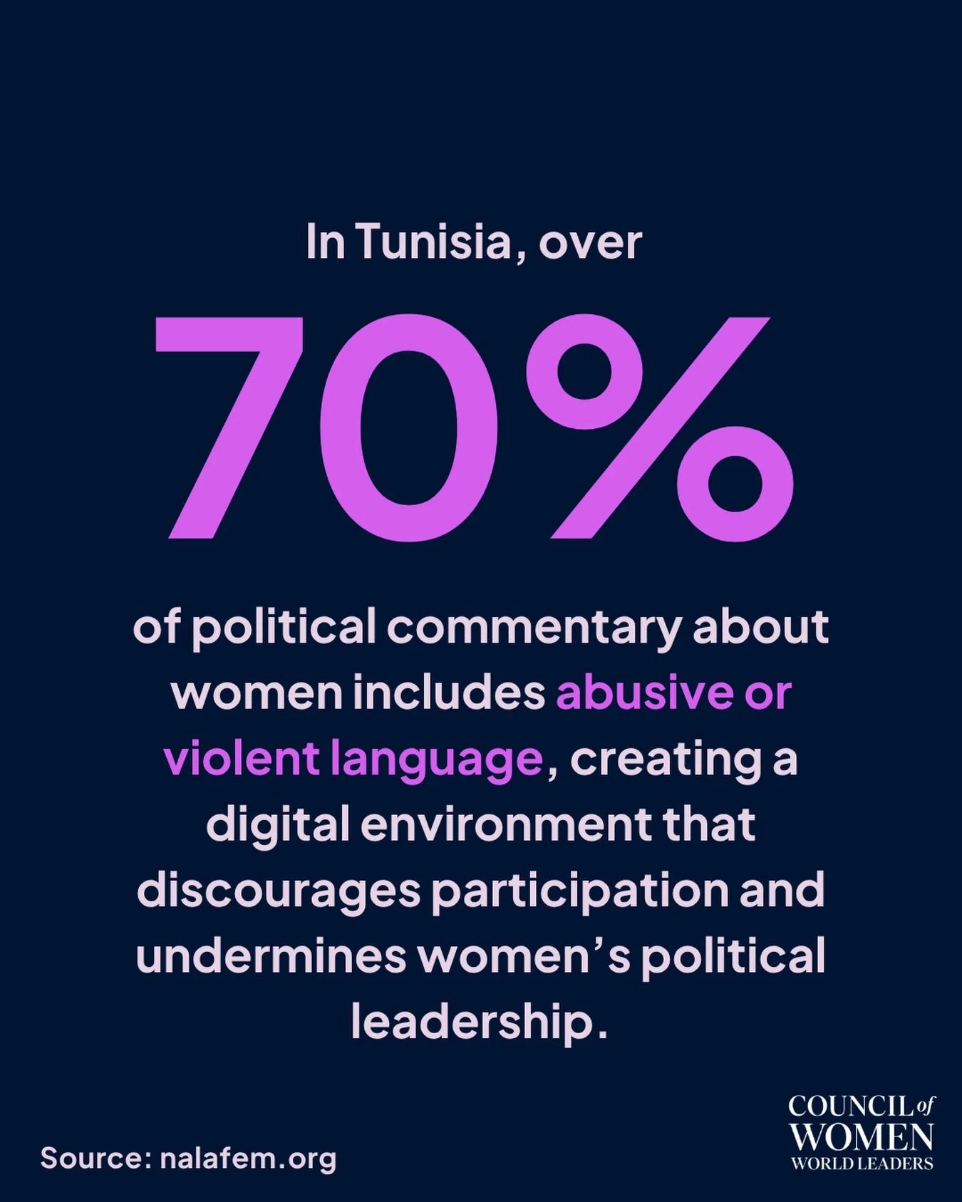 Abuse and violent language online are pushing women out of political spaces in Tunisia and beyond. That has real consequences for who gets heard, and who doesn&rsquo;t.

Safer digital spaces matter for women&rsquo;s leadership, and for democracy.

#W