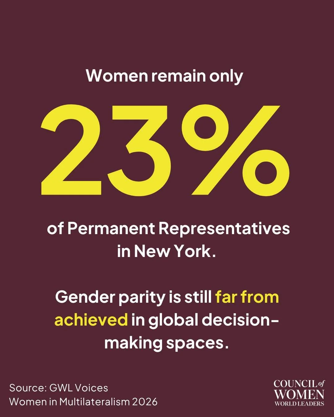 Women remain underrepresented in global decision-making spaces, where critical choices about our shared future are made.

Closing this gap will ensure decisions reflect the realities and priorities of all.

Source: GWL Voices

#WomenInLeadership #Gen