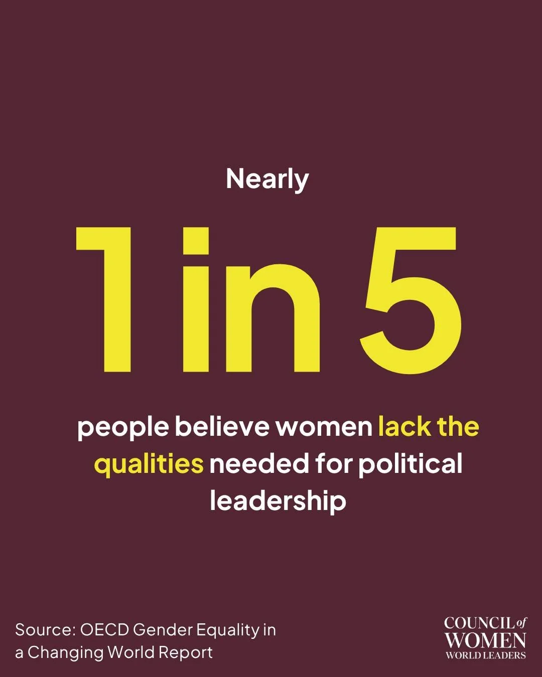 Nearly 1 in 5 people still believe women lack the qualities needed for political leadership.

Challenging these biases is essential to building more inclusive, representative leadership worldwide.

#WomenInLeadership #GenderEquality #WomenInPolitics 